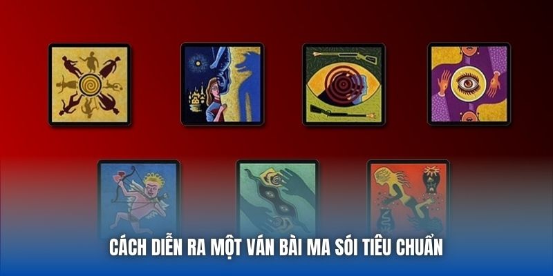 Cách diễn ra một ván bài Ma Sói tiêu chuẩn 